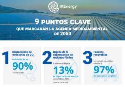 <p> La agenda con el medo ambiente de 2050 cuenta con 9 puntos sobre los que apoyarse a partir de ahora. </p>