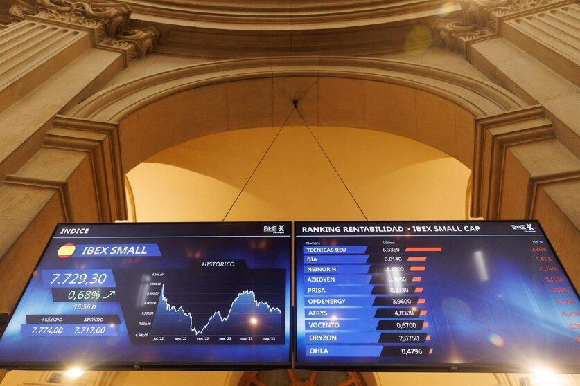  Paneles del Ibex 35 